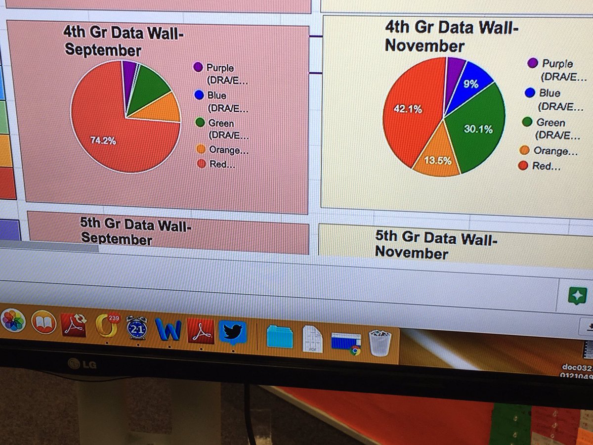 manginif's tweet photo. Making history in fourth grade! #wearecentral #wegotthis https://t.co/MijZOLkfKh