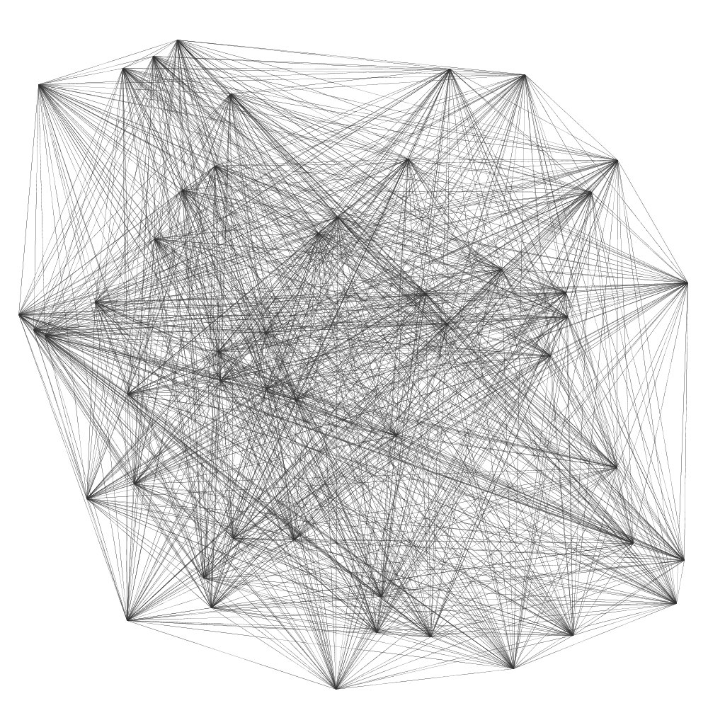 aerrity's tweet photo. Been playing around in #processing recreating some of Sol LeWitt’s work. #creativecoding https://t.co/JFmATgl9m9