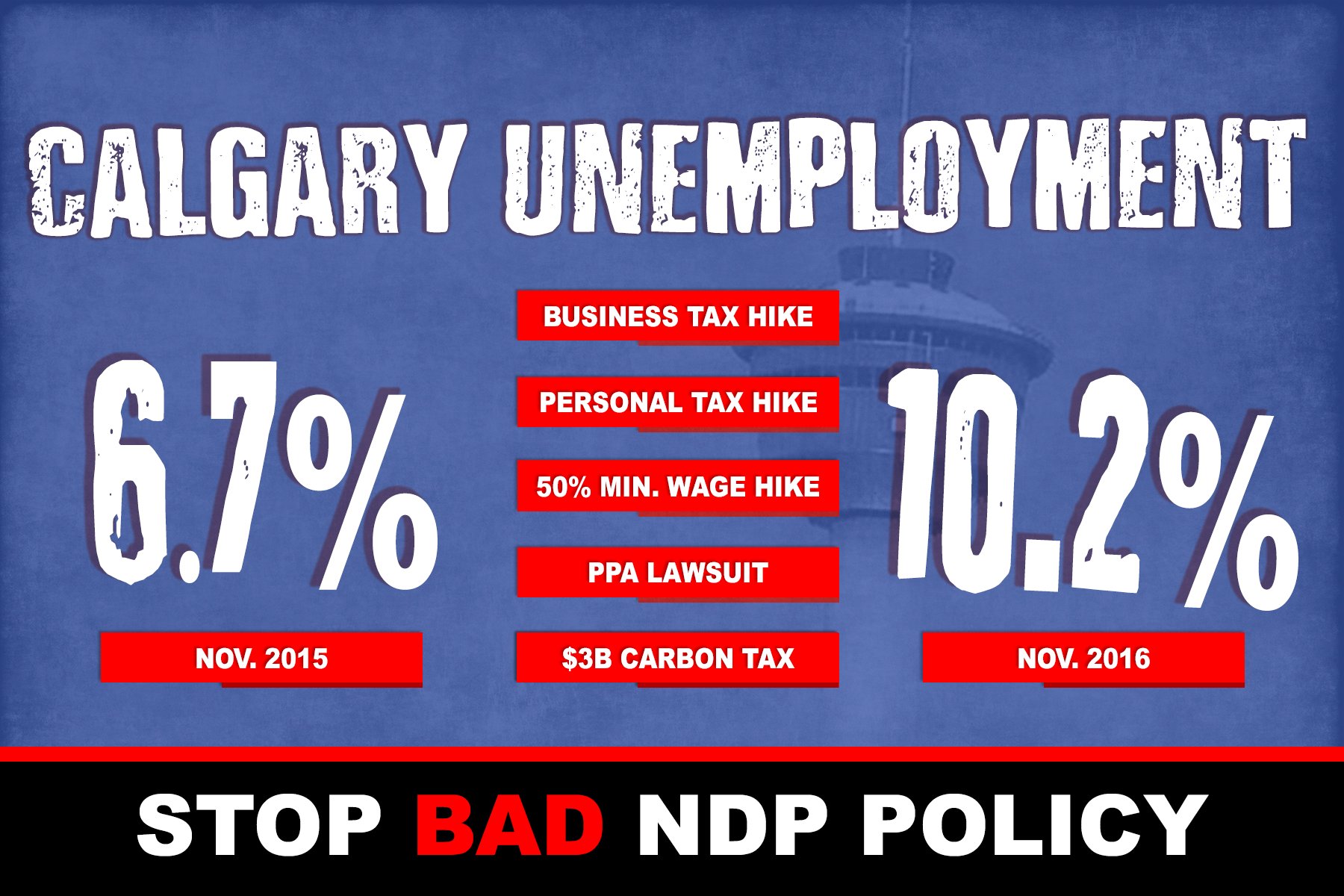 Andrew Dawson (Dawson_Andrew) / Twitter