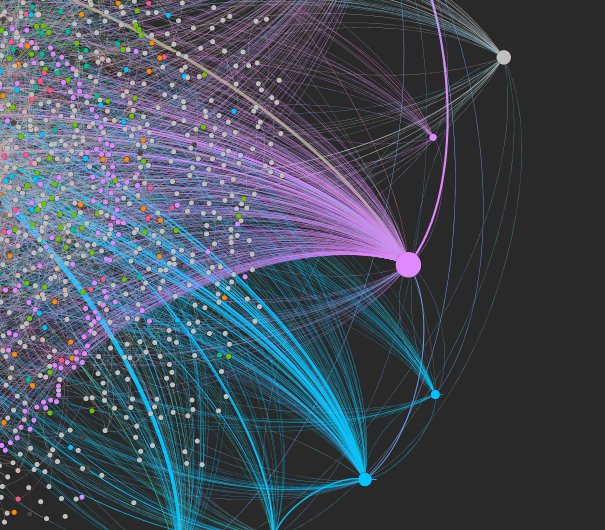 Dr_Who's tweet image. #CommunityDetection tema che tratterò a fine mese alla @FondazioneCUOA. Il potenziale informativo dei #BigData è alto ma va indirizzato