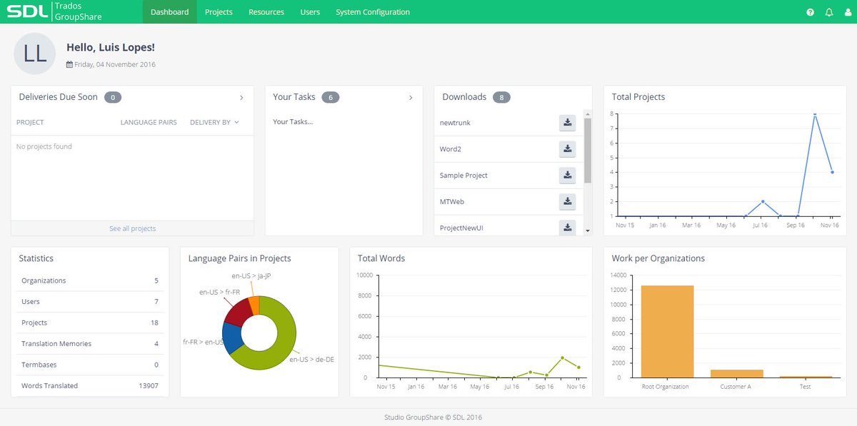 Luis___Lopes's tweet image. SDL Trados GroupShare 2017 Teaser! See more next week at #Tekom #SDL #SDLGroupShare #xl8