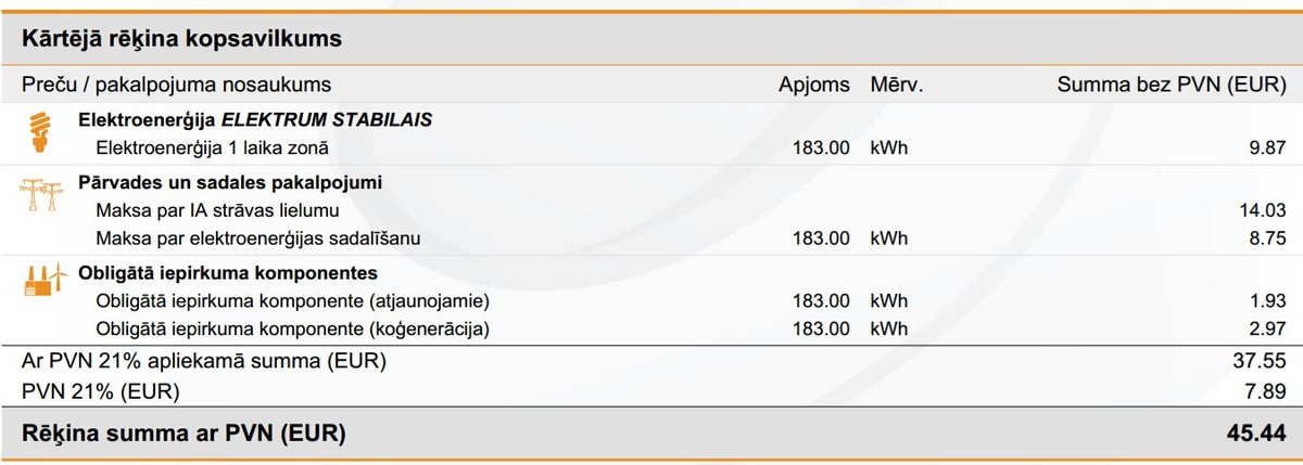 Winnettaa's tweet image. Kāpēc joprojām, saņemot @ElektrumLV @Sadalestikls rēķinu, nepamet sajūta, ka mūs pamatīgi "čakarē", @EM_gov_lv ?