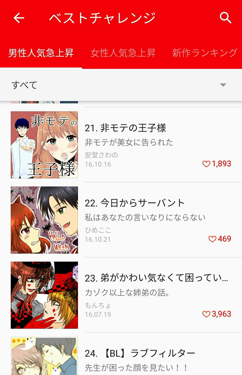ひめここ Himekoko على تويتر 本日のcomico Comicoplusベスチャレ人気急上昇ランキング 俺かの 男性19位にランクイン 今日サバ 男性22位にランクイン ありがとうございます 私の漫画は本当男性人気ありますね 嬉しい 女性の方にももっと読んで ひめここ Himekoko على تويتر 本日のcomico Comicoplusベスチャレ人気急上昇ランキング 俺かの 男性19位にランクイン 今日サバ 男性22位にランクイン ありがとうございます 私の漫画は本当男性人気ありますね 嬉しい 女性の方にももっと読んで