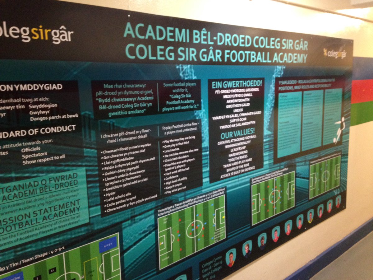 CsgSoccer's tweet photo. New @CsgSoccer 10 year  board  to highlight all our @CPDColegauCymr and @WelshSchoolsFA players @ColegSirGar thanks @BridgendColleg2 https://t.co/EgomoKtY8W