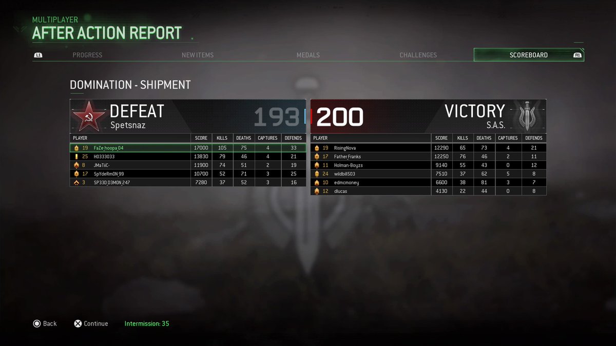 tomanydayys's tweet photo. Just hit a 100+ kill game its amazing #MWRemasterd @CallofDuty https://t.co/4k8ynPwtWb