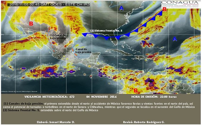 Ver imagen en Twitter