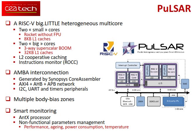 PuLSAR 
 RISC-V big.LITTLE heterogeneous multicore