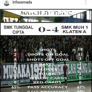 Point 3 untuk musaka A