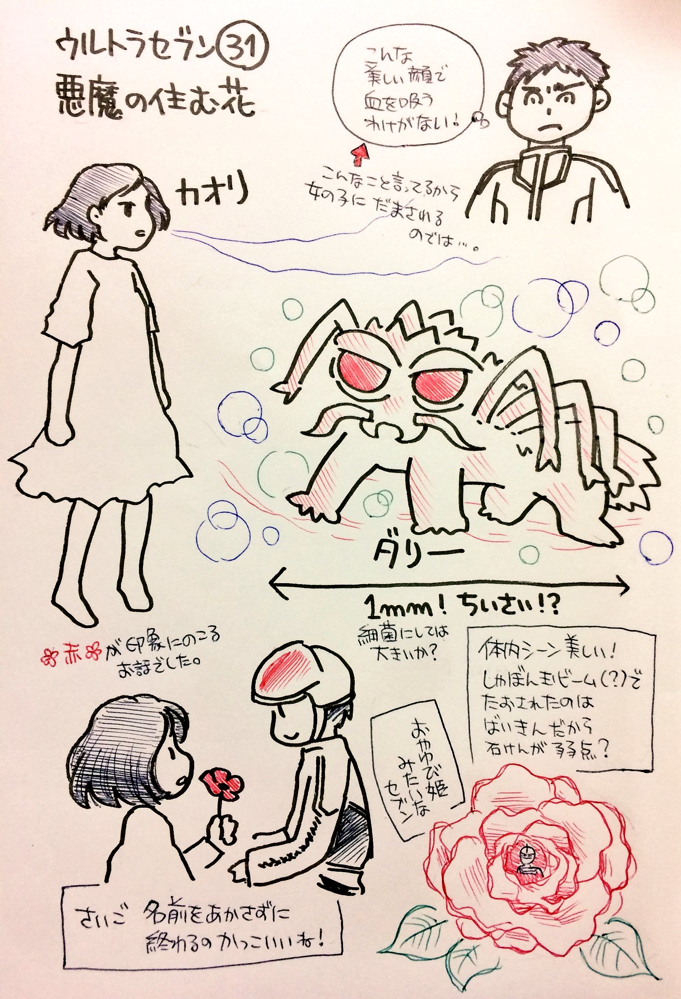 くまみ ウルトラセブンの怪獣をみた順に描く 悪魔の住む花 ダリー ウルトラセブンがちっちゃくなる展開は新鮮でした 体内で光線攻撃したのには あぶねー って思っちゃった 今回はラストシーンも余韻があって 駆け足で戦って勝って終わっちゃう