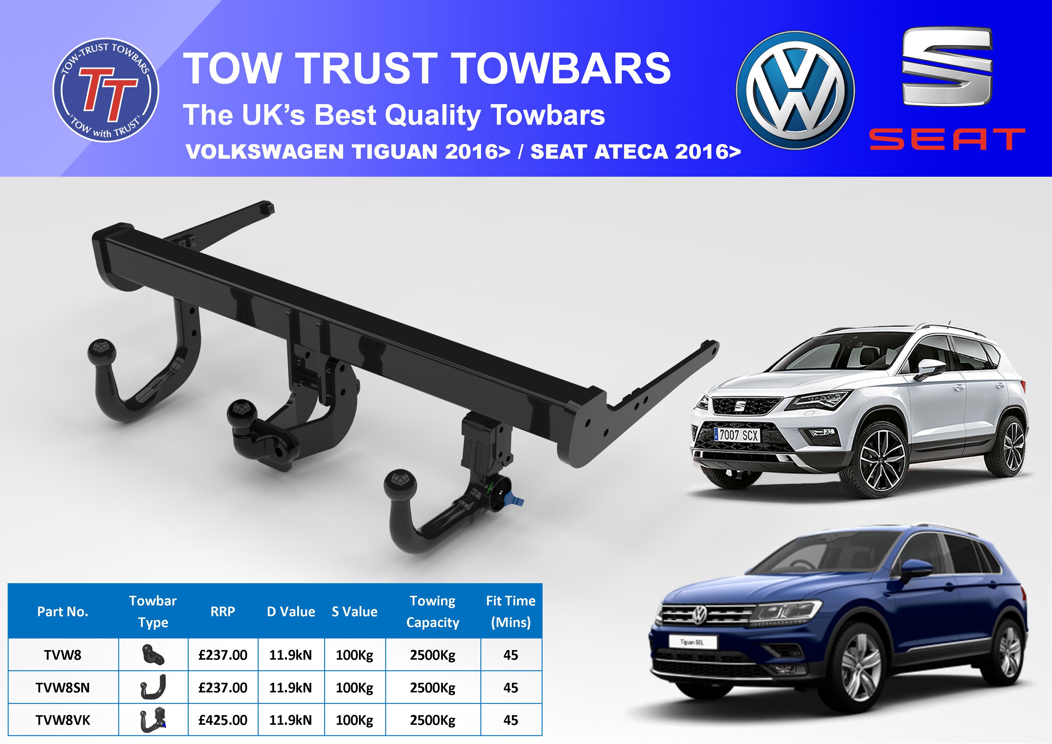 Tow Trust Towbars on X
