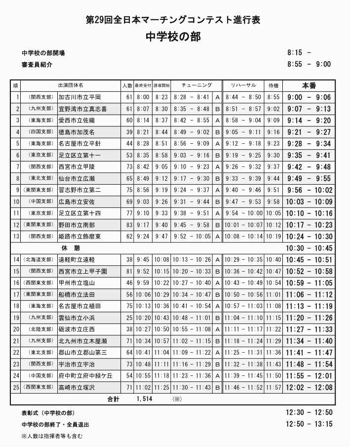 تويتر Yell على تويتر 全日本マーチングコンテスト 11月日 日 大阪城ホール 中学校の部 進行表 T Co R0pq35ypyv