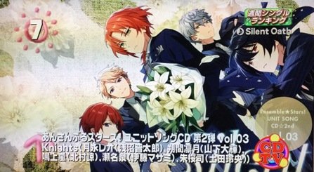 あんさんぶるスターズ 情報 Cdtv週間シングルランキング 11位 あんさんぶるスターズ ユニットソングcd 第2弾 Vol 04 紅月 7位 あんさんぶるスターズ ユニットソングcd 第2弾 Vol 03 Knights T Co Mbojbvcf8g あんスタ T Co 5yz9ht4wgo