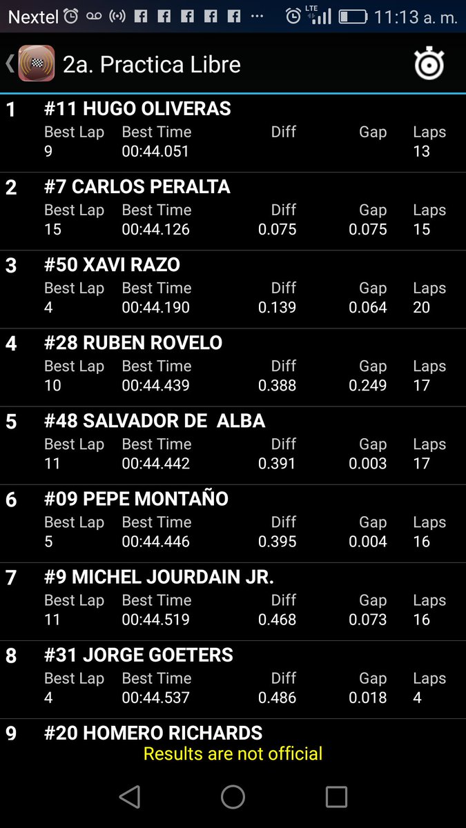 pasionvelocidad's tweet photo. Top 9 práctica 1 gran final #SuperV8 #SCTelcelCDMX el líder del campeonato @hugooliveras11 ahora comanda los tiempos @cperas77 ha regresado. https://t.co/2w9VvVtaFq