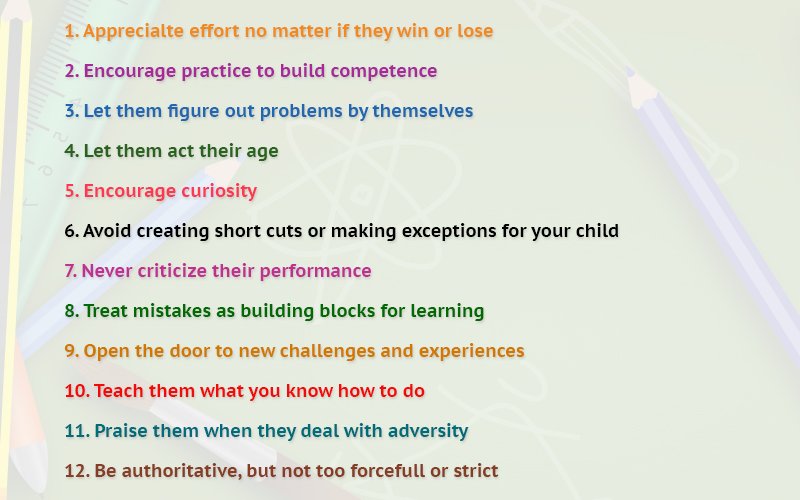 The Psychologist Says Parents Should do These 12 Things To Raise a More Confident Child. #montessori #Preschool #Psychologicaltips #smartkid