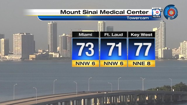 Morning #SouthFlorida! Sunny early then showers this due to a weak cold front. #Flwx https://t.co/EnEKBO5hSL