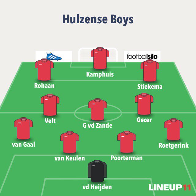 hulzenseboys's tweet photo. Om kwart voor drie trappen we af in Vriezenveen tegen DETO met de volgende 11 #dethul https://t.co/gY10BYa097