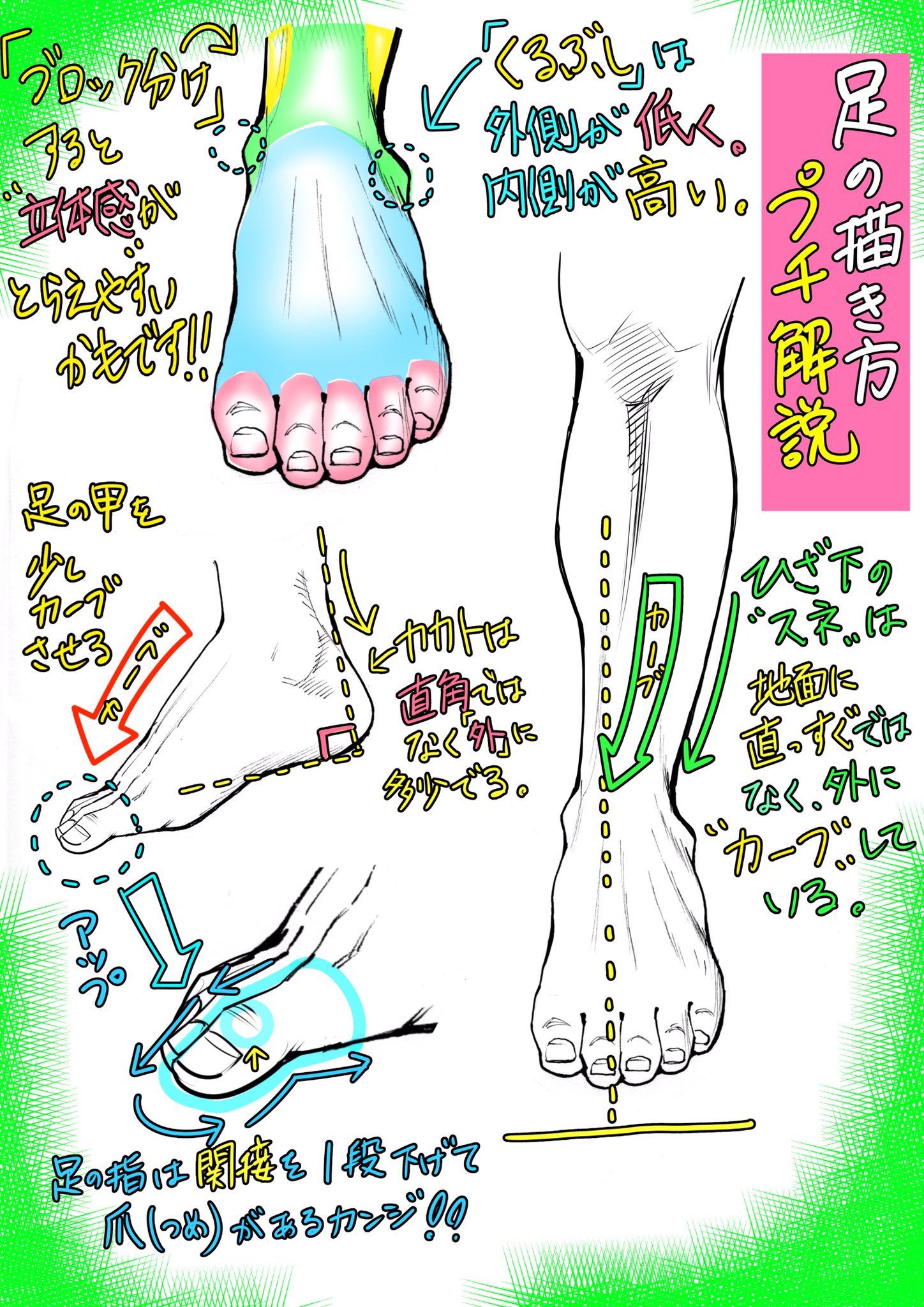 تويتر 吉村拓也 イラスト講座 على تويتر 走るポーズの描き方 400rt 1500イイね ありがとうございますm M 足が苦手な方は プチ解説イラスト よろしければ T Co Jardvorgvm