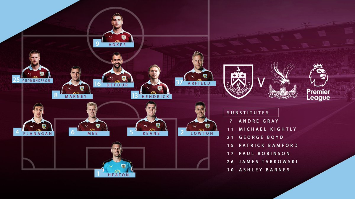 Premier League starting XI's Burnley v Crystal Palace ITV News Premier League starting XI's Burnley v Crystal Palace ITV News