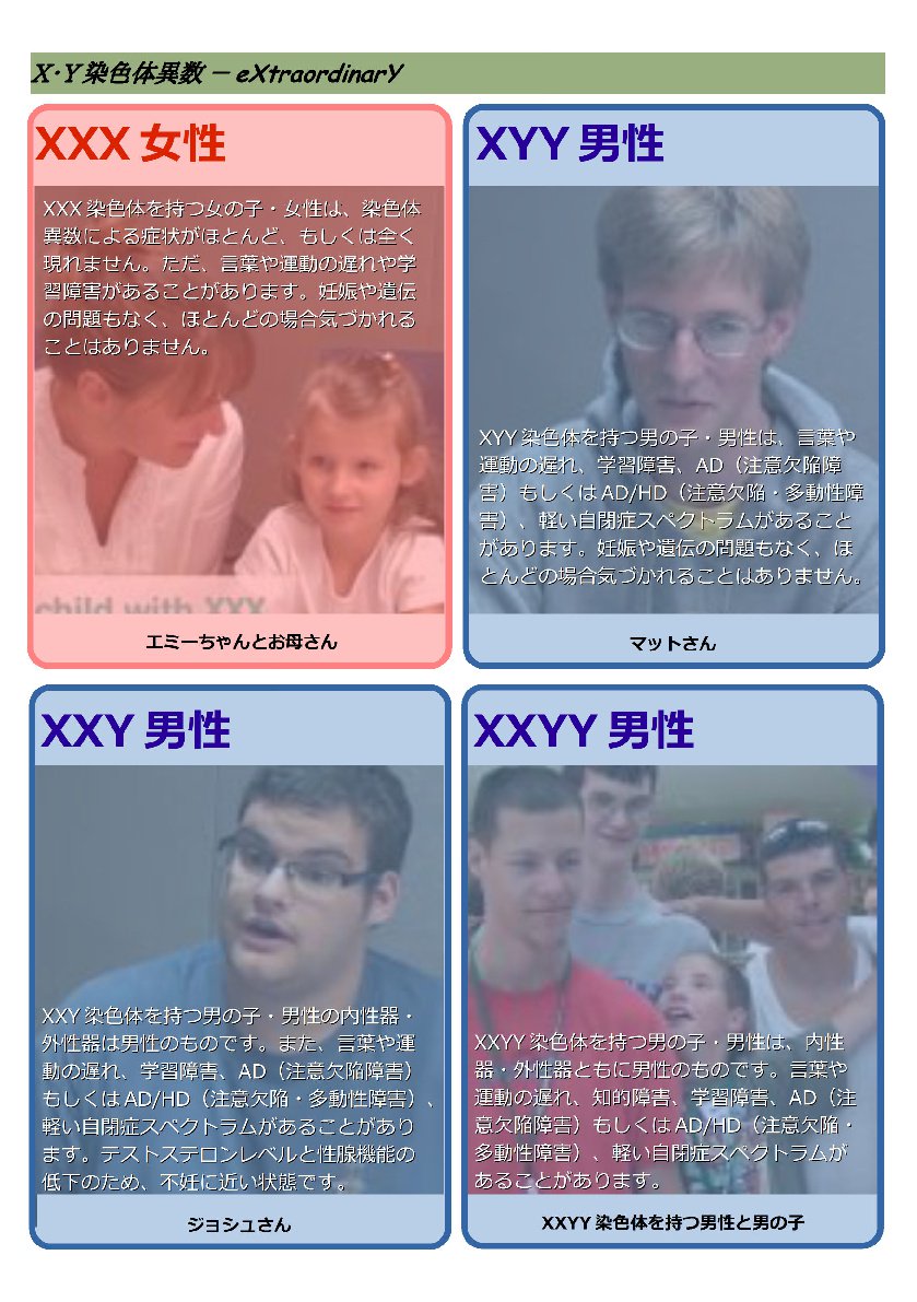 Xxyy症候群 Twitter Search Twitter