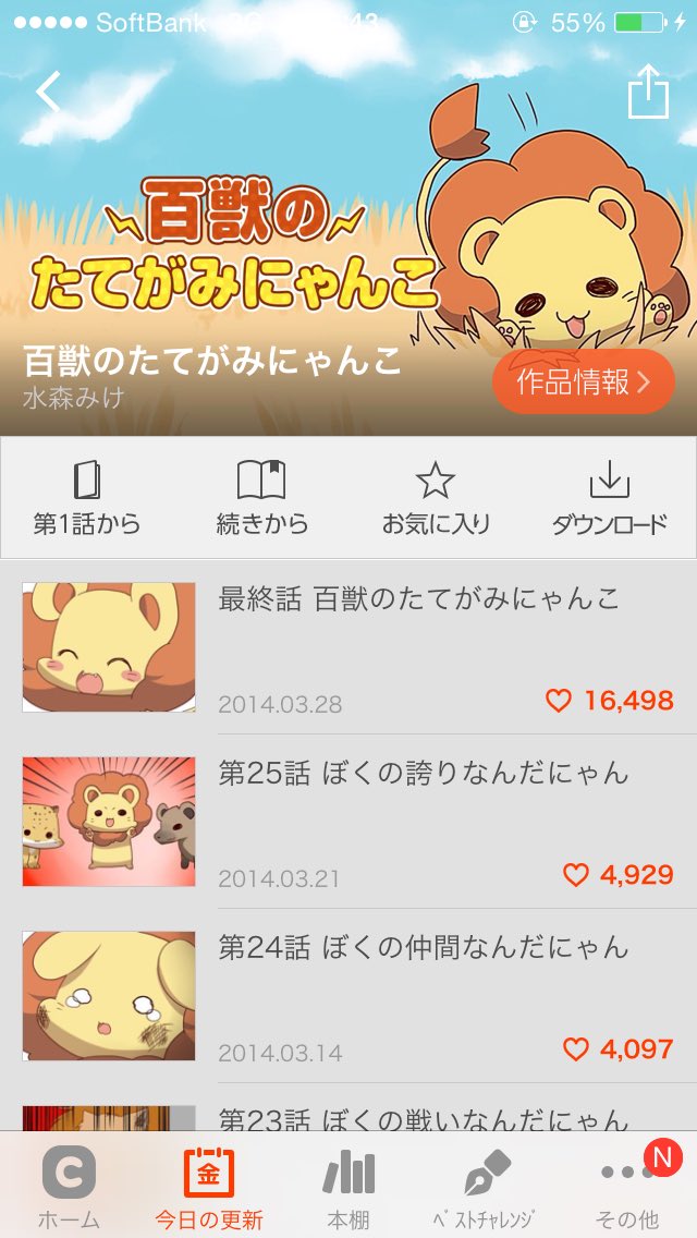 百獣のたてがみにゃんこ 百獣のたてがみにゃんこ