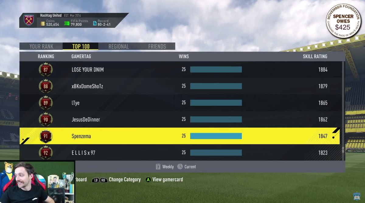 fut champions top 100