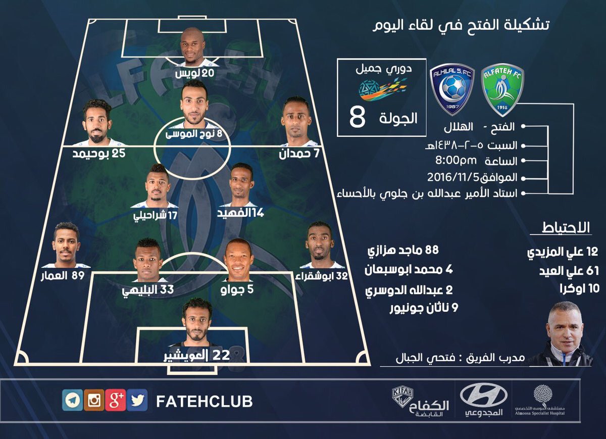 الهلال ضد الفتح