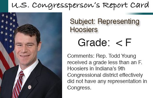 WaltherCancerIn's tweet image. Indiana Congressman Todd Young @RepToddYoung's grade for representing Hoosiers fighting breast cancer:
