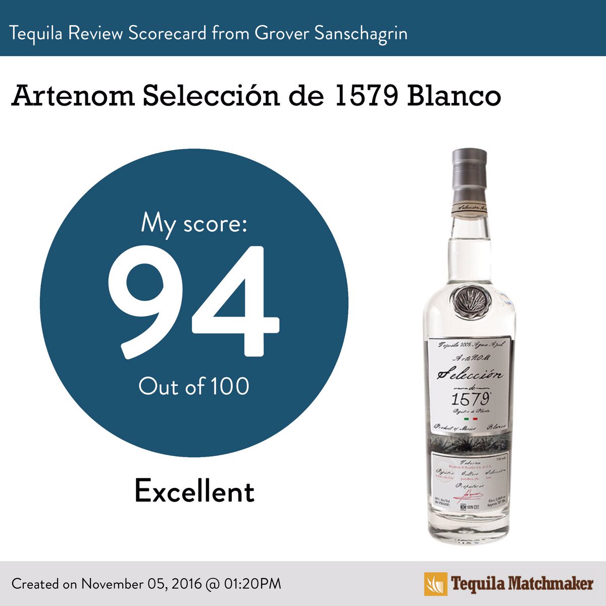 The newest <a href="/ArteNOM/">Selección ArteNOM</a> 1579 Blanco is fantastic #tequila!