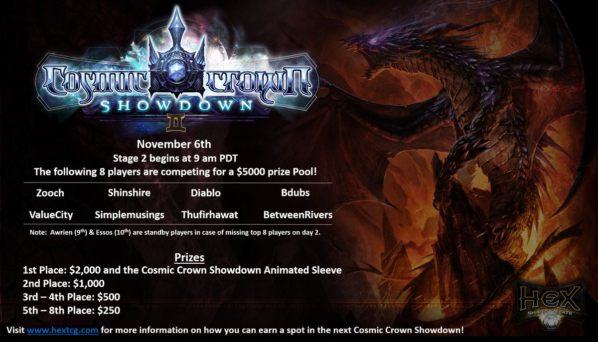 Silent_Snake76's tweet photo. Day 1 of @HexTCG Cosmic Crown Showdown #2 is complete. Stage 2 starts tomorrow with the top 8 players competing for $5K prize pool! #hexccs https://t.co/Mk5eJAzL7N