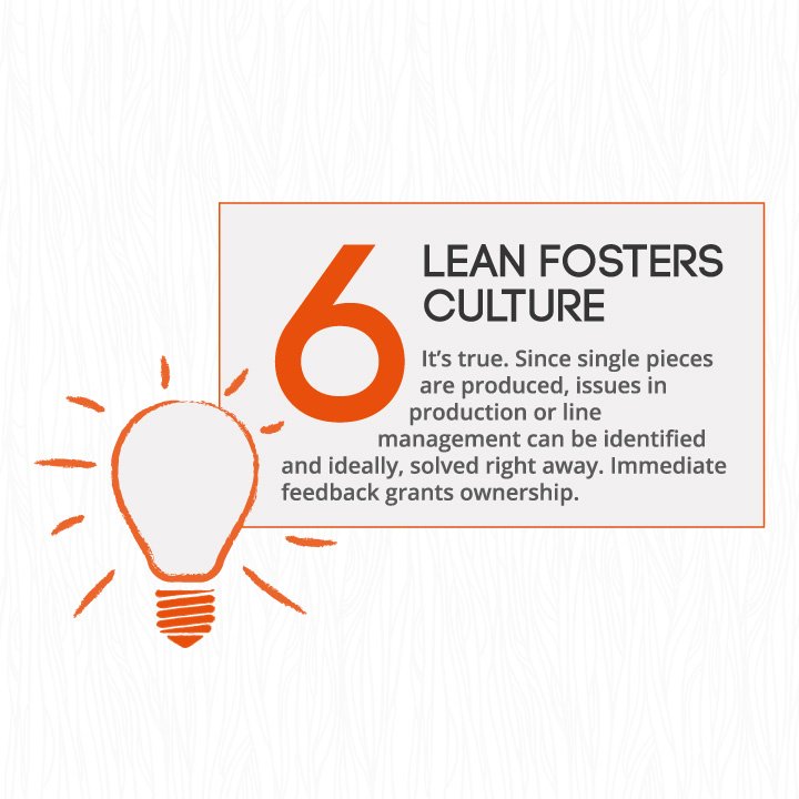 GlacialWoodProd's tweet photo. Learn more about how lean manufacturing benefits stair builders here: https://t.co/0m4DGBrqWD #Sustainability #Lean #Stairbuilding https://t.co/AY6NsXSwDH
