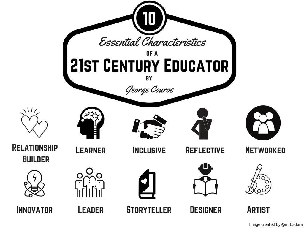 gcouros's tweet photo. 10 Essential Characteristics of a 21st Century Educator https://t.co/c8HOCSiBqM https://t.co/nEOqmXp1nc