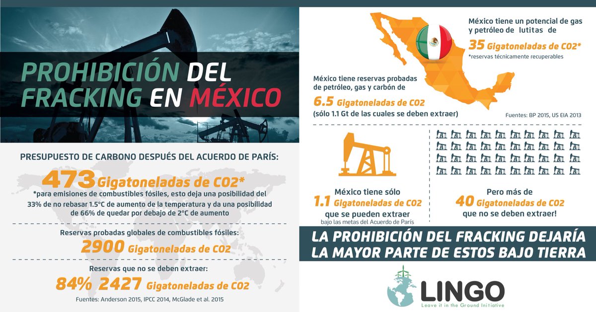 Para evitar caos climático #combustiblesfósiles deben quedarse en subsuelo y #fracking deber ser prohibido #AcuerdoDeParis #COP22 <a href="/lingo/">lingo🍬🈲</a>