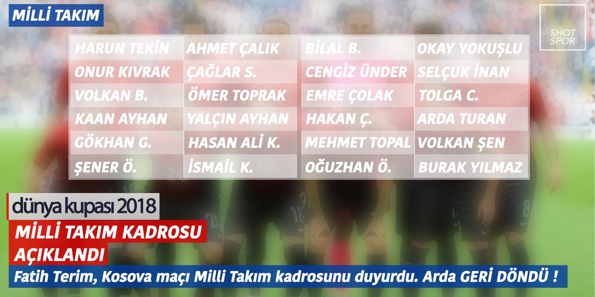 Fatih Terim, <a href="/MilliTakimlar/">Türkiye #BizimÇocuklar 🇹🇷</a> Aday Kadrosu Açıklandı ! Arda, Selçuk, Gökhan, Burak Geri Döndü !!
