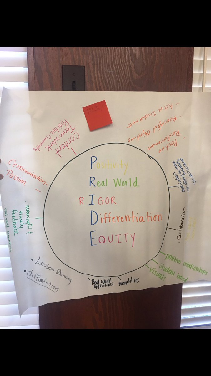 MrBrandonMMyers's tweet photo. WHS Math Dept shows PRIDE! #warrriorpride #increaserigor #studentengagement #closethegap @AyePrincipal @BookerYalonda @Tjac512 @nking0284 https://t.co/yxSp5p32K4