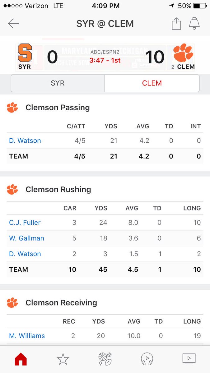 TMoney_8's tweet photo. 3 carries for 24 yards already 👀 #FullerTime https://t.co/FXiaOZ5raX
