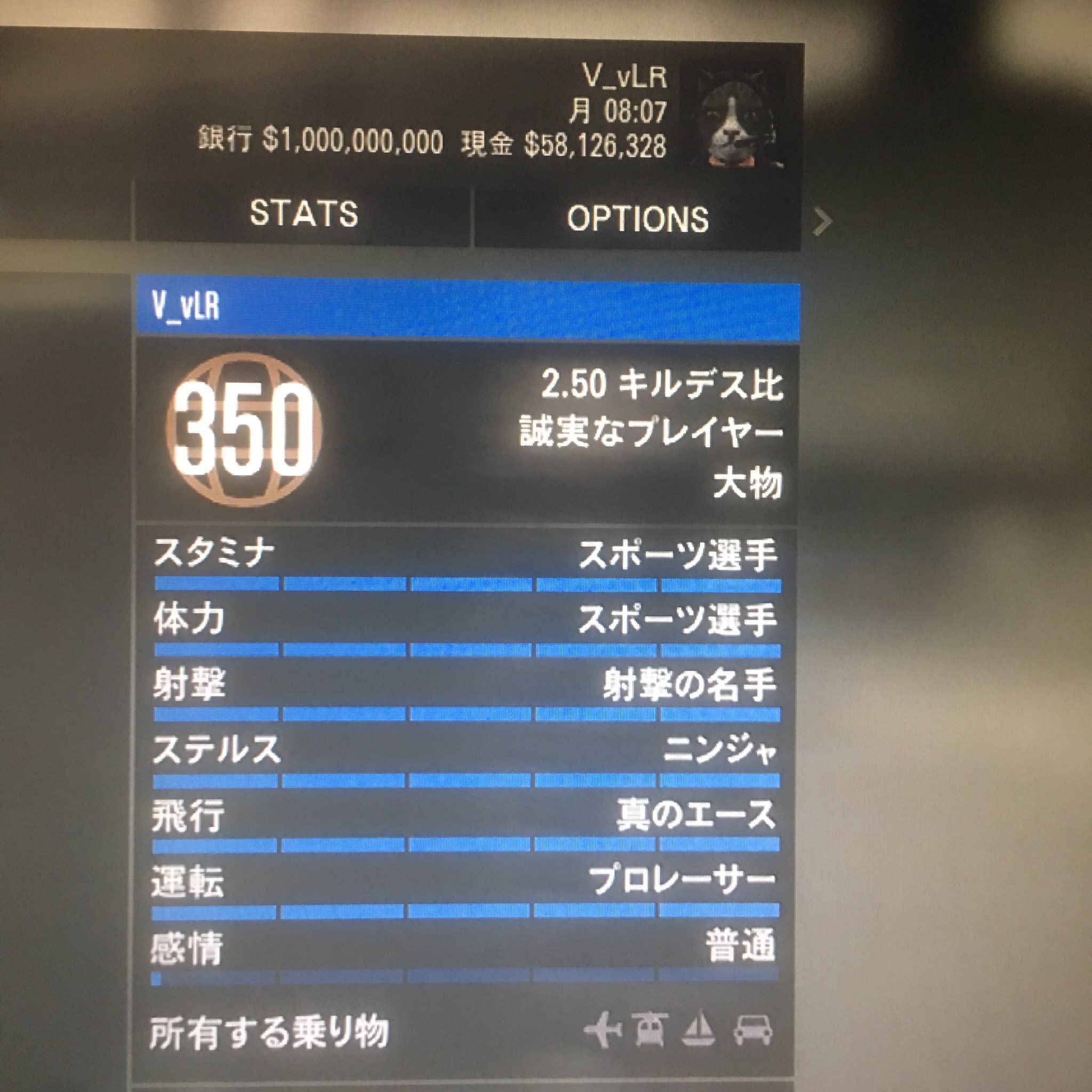 Gta Gta Miki Twitter