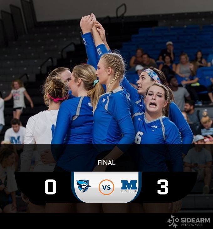 Millikin volleyball headed to NCAA Tournament after win over Elmhurst in CCIW Championship match!