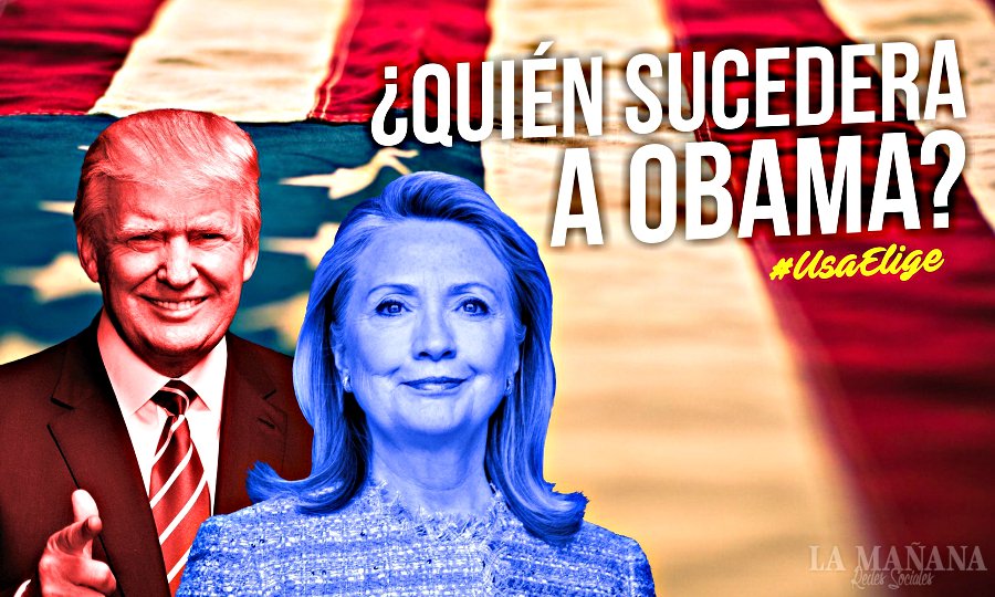 🇺🇸 // Una elección que tiene expectante al mundo entero

Algunos datos ► [bit.ly/2fqPP5c]