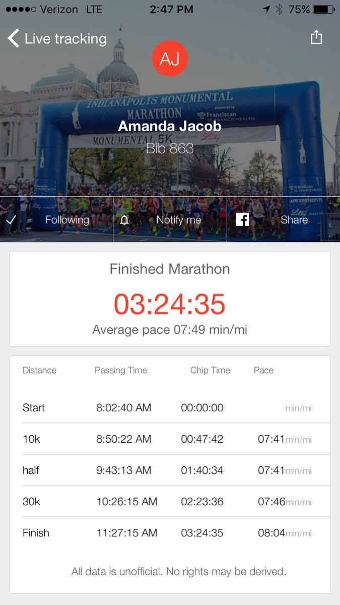 Running_Fuel's tweet photo. Not a pR but.. goal after #wedding was #BQ by 10 minutes #runnerscore https://t.co/jUNggGWViF