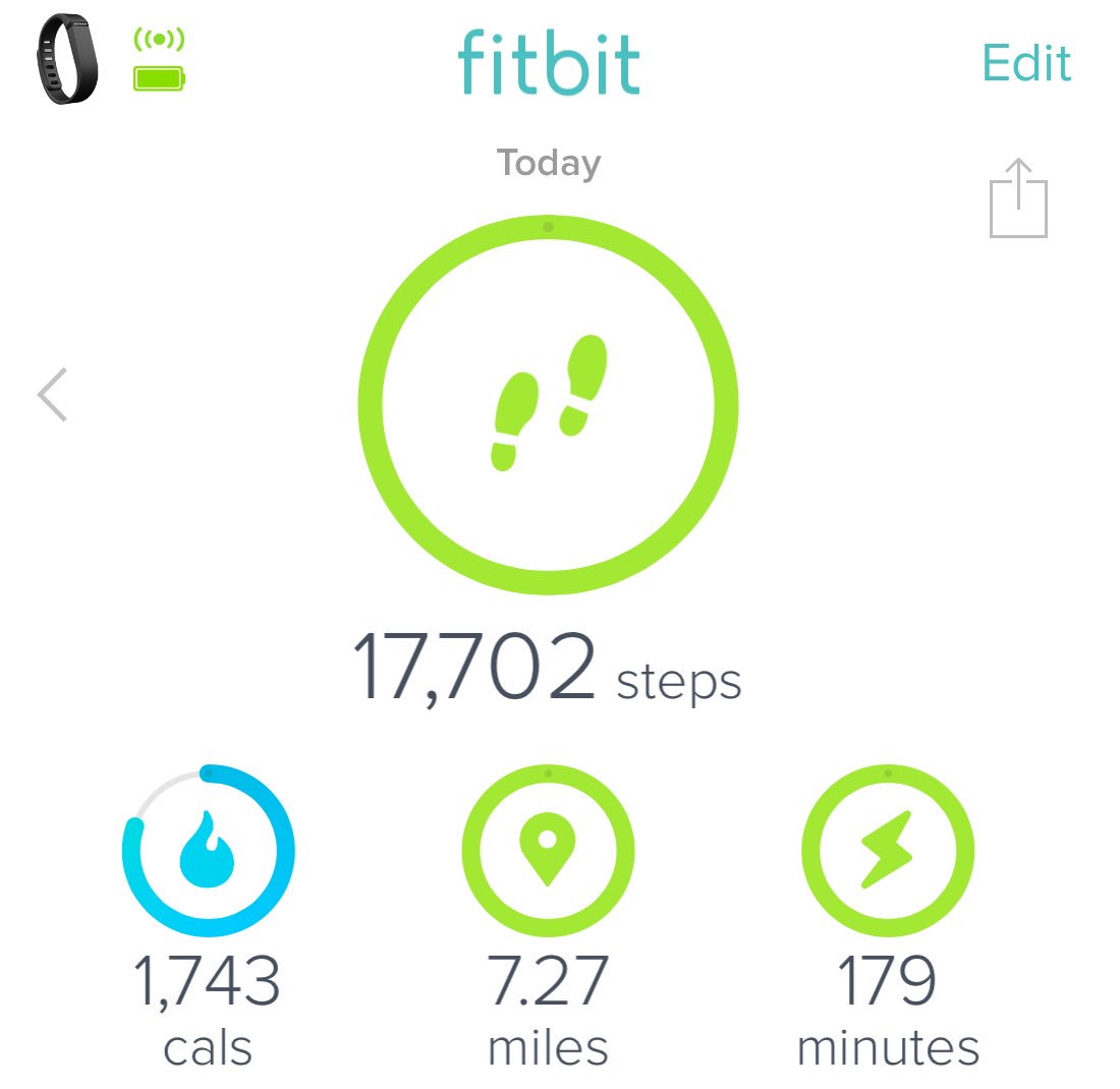 brandinweeks's tweet photo. Thanks Turtlehead Peak for the workout. I will be sore tomorrow! 😅 @RRCIAOfficial #RedRockCanyon #turtleheadpeak #hike @fitbit https://t.co/xIACOlVU9n