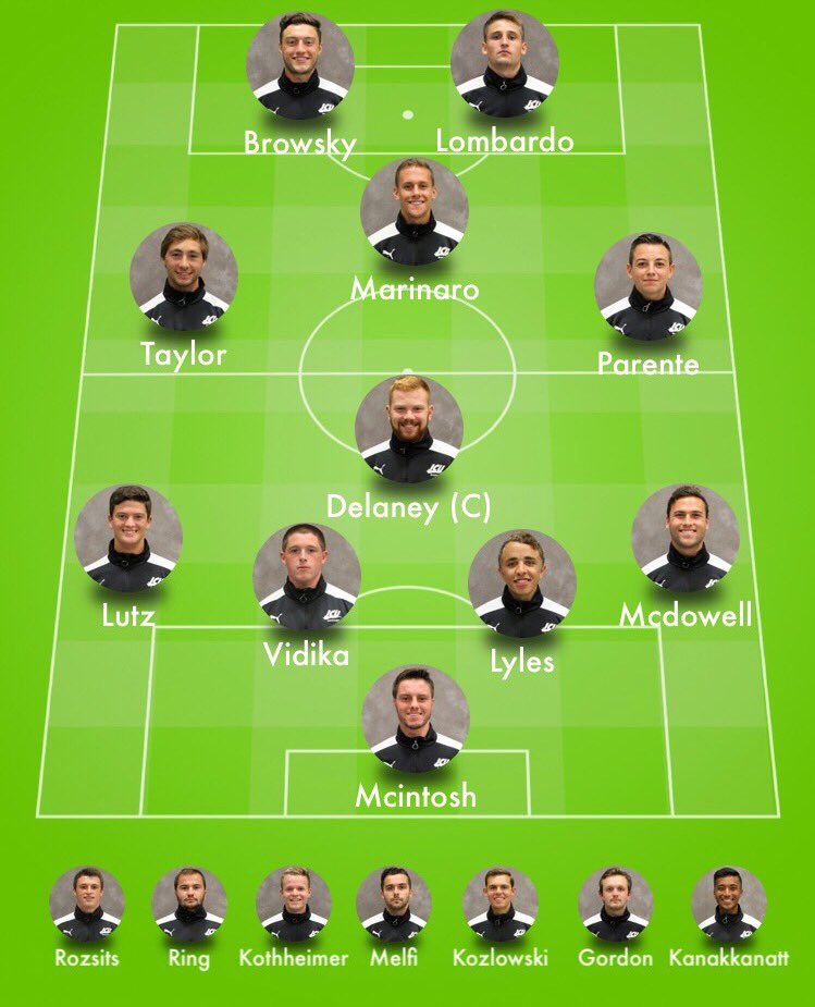 jcumenssoccer's tweet photo. Starting XI and reserves for tonight's OAC Final match! #OACTitleRun https://t.co/ITCuxVf1gF