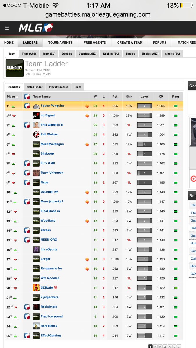 Brxily's tweet image. Whole team on the grind @Snxzi @DeLxTorre @Im_Rigamortis