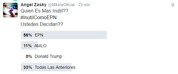 AngelZasky's tweet photo. Con El 56% Por Ciento  La Gente Ha Decidido Que @EPN Es Mas Inútil Que @lopezobrador_ &amp;&amp; @realDonaldTrump #InutilcomoENP Den RT🔁 https://t.co/SehWAQwlbA