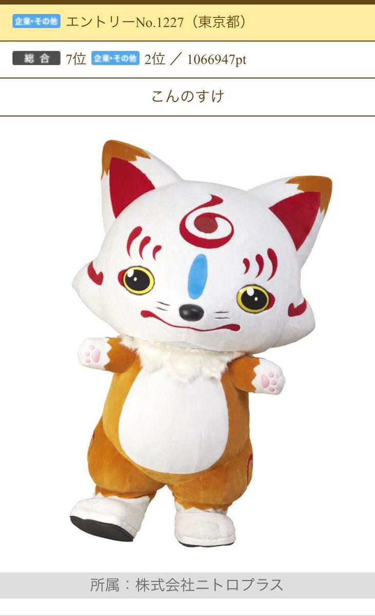 こんのすけ応援inゆるキャラgp Chovin Konkon Twitter