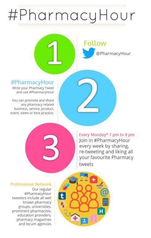 PharmacyHour's tweet photo. Join in #PharmacyHour
Monday 7pm to 8pm by

1. Writing your tweet
2. Adding #PharmacyHour
3. RT &amp; Like other tweets https://t.co/H1KkLX9jem