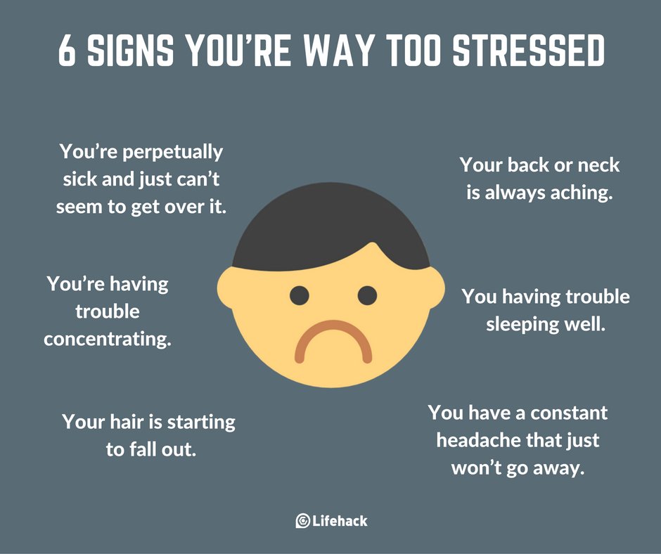 twt_gym's tweet photo. 6 tanda2 korang terlalu stress #MisiFit2016 https://t.co/yGeQowb8Ra