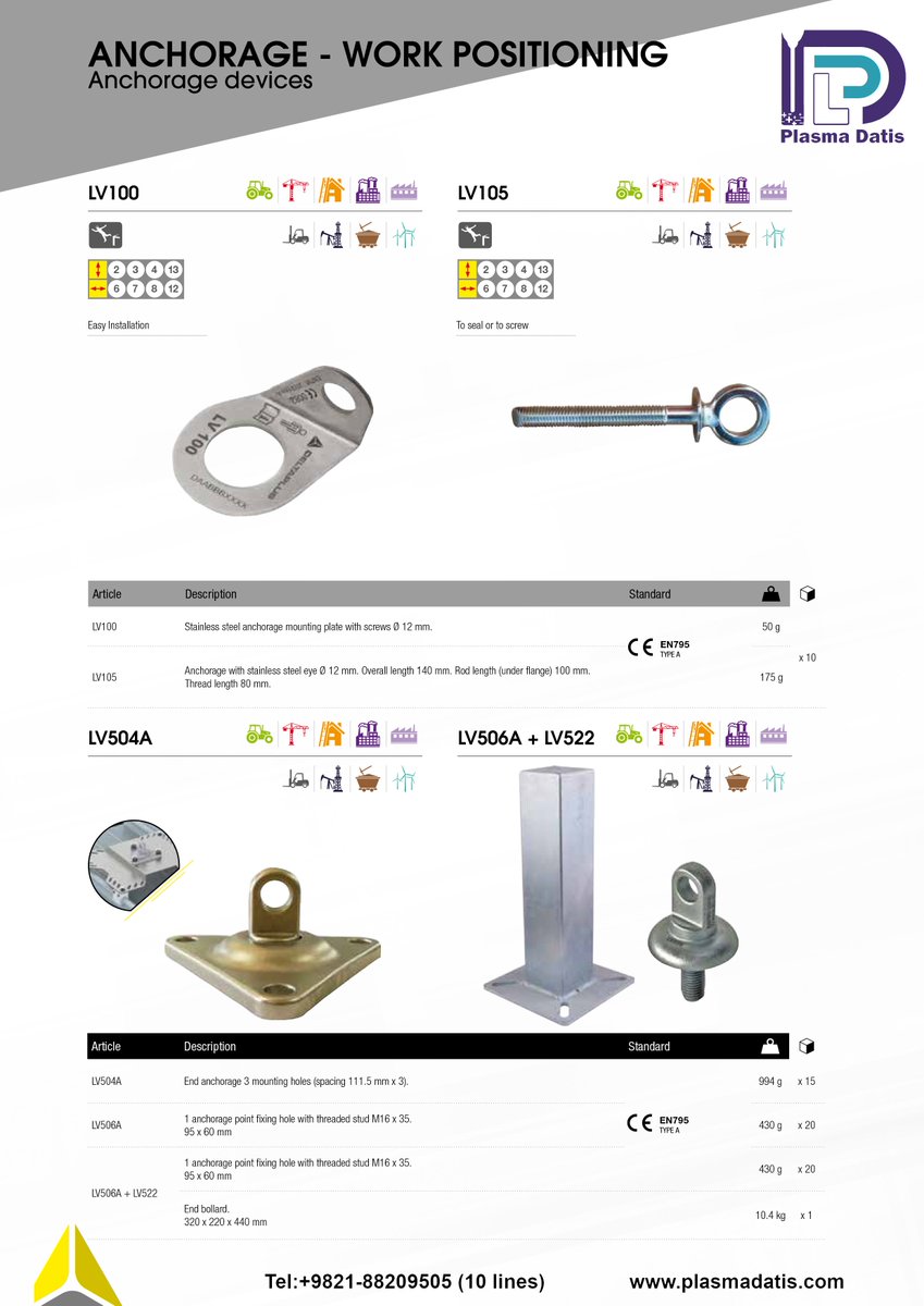 PlasmaDatis's tweet image. FALL ARRESTER SYSTEMS
 Anchorage devices
 Stainless steel anchorage mounting plate with screws Ø 12 mm.
 Anchorage with stainless steel eye