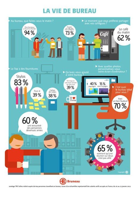 BooBles_fr's tweet photo. #RH #infographie La vie de bureau... via #bruneau https://t.co/Dlp2Fx6Rhf