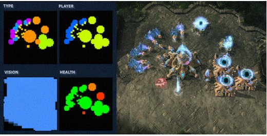 Poussun's tweet image. #StarCraft Will Become the Next Big Playground for #AI bit.ly/2fHEQba @techreview #arttificialintelligence #analytics #MIT