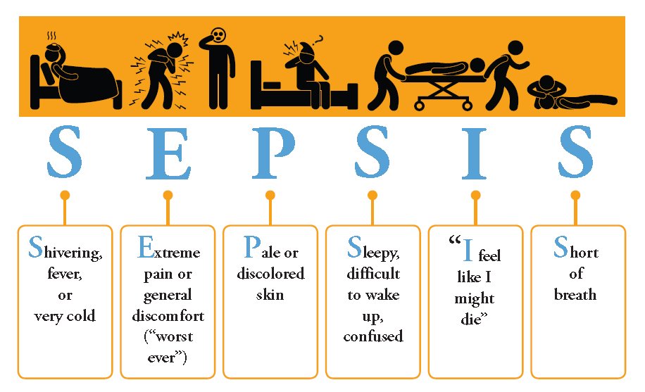 DerekTheWeather's tweet photo. My father died of #Sepsis. Next week I will be making a programme on Sepsis for @BBCWales. Meeting survivors and raising awareness @SepsisUK https://t.co/2wFgCKh3UM